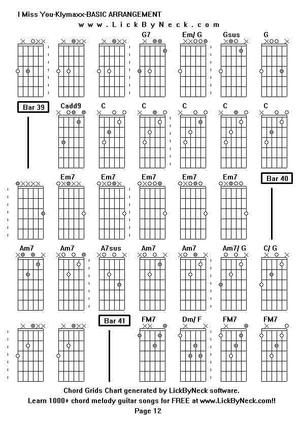 Chord Grids Chart of chord melody fingerstyle guitar song-I Miss You-Klymaxx-BASIC ARRANGEMENT,generated by LickByNeck software.